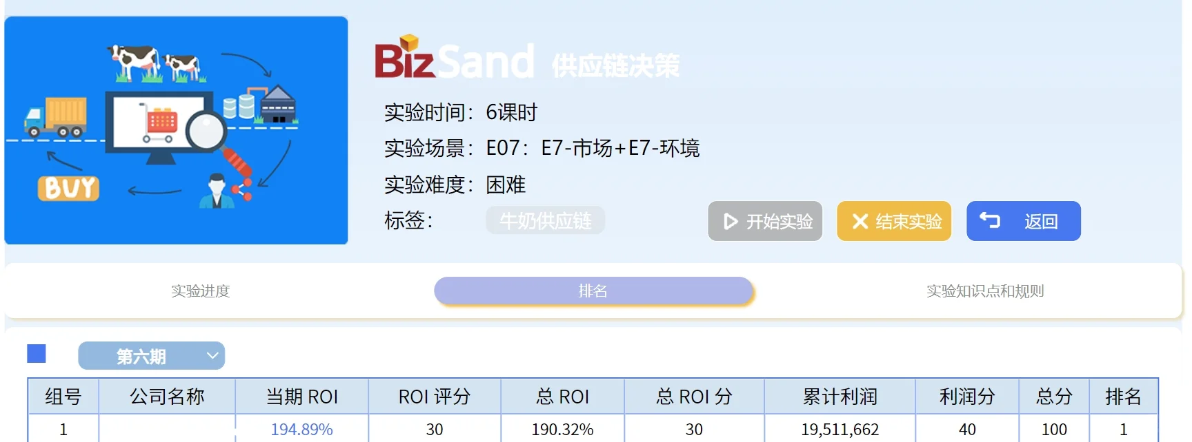 省企业竞争模拟大赛供应链决策赛道