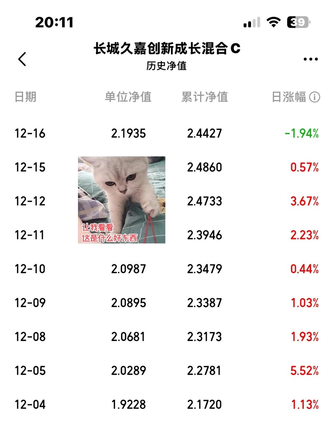 抄底成功的感觉谁懂！商业航天我接了！