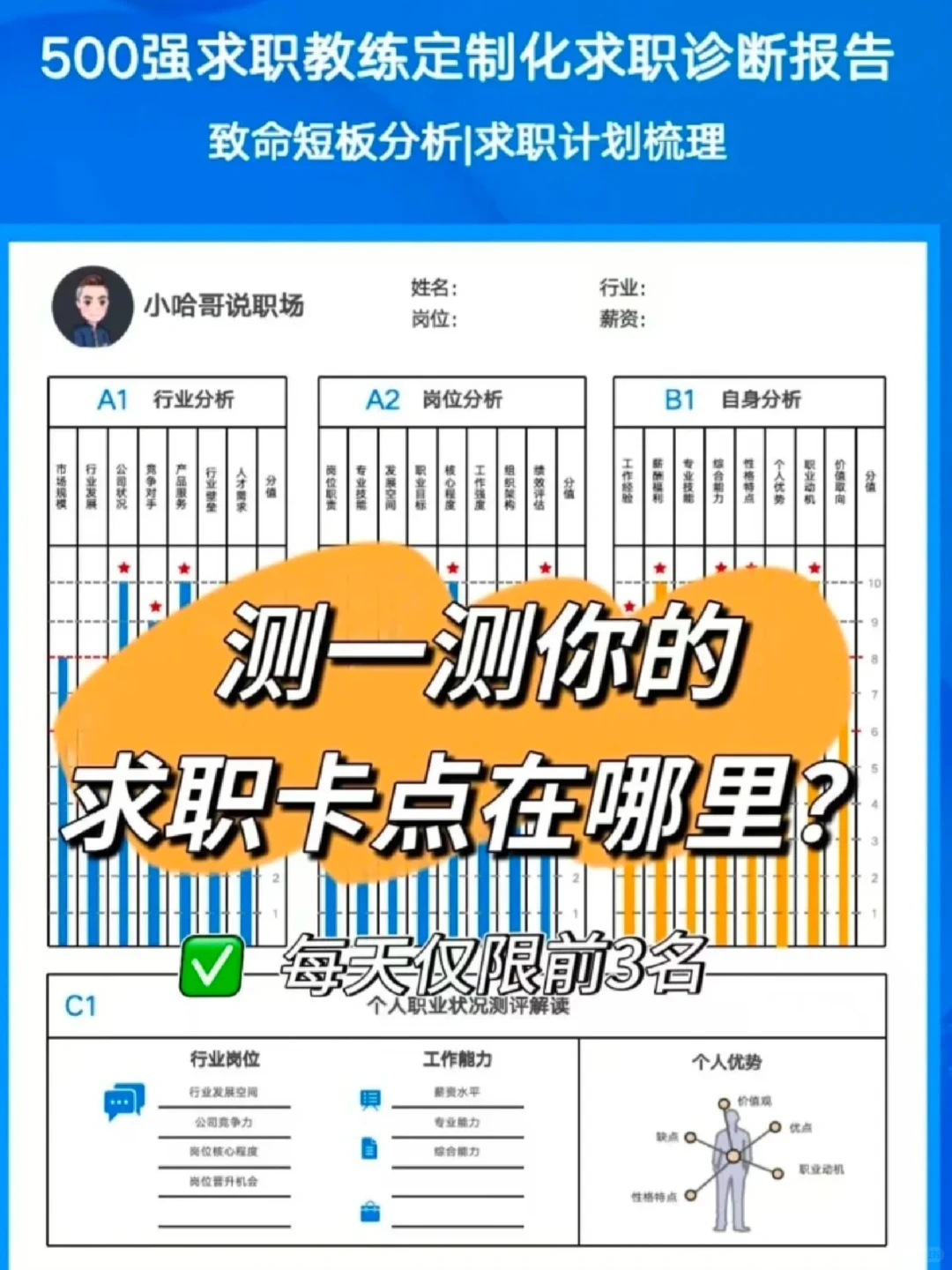 什么是职业生命周期