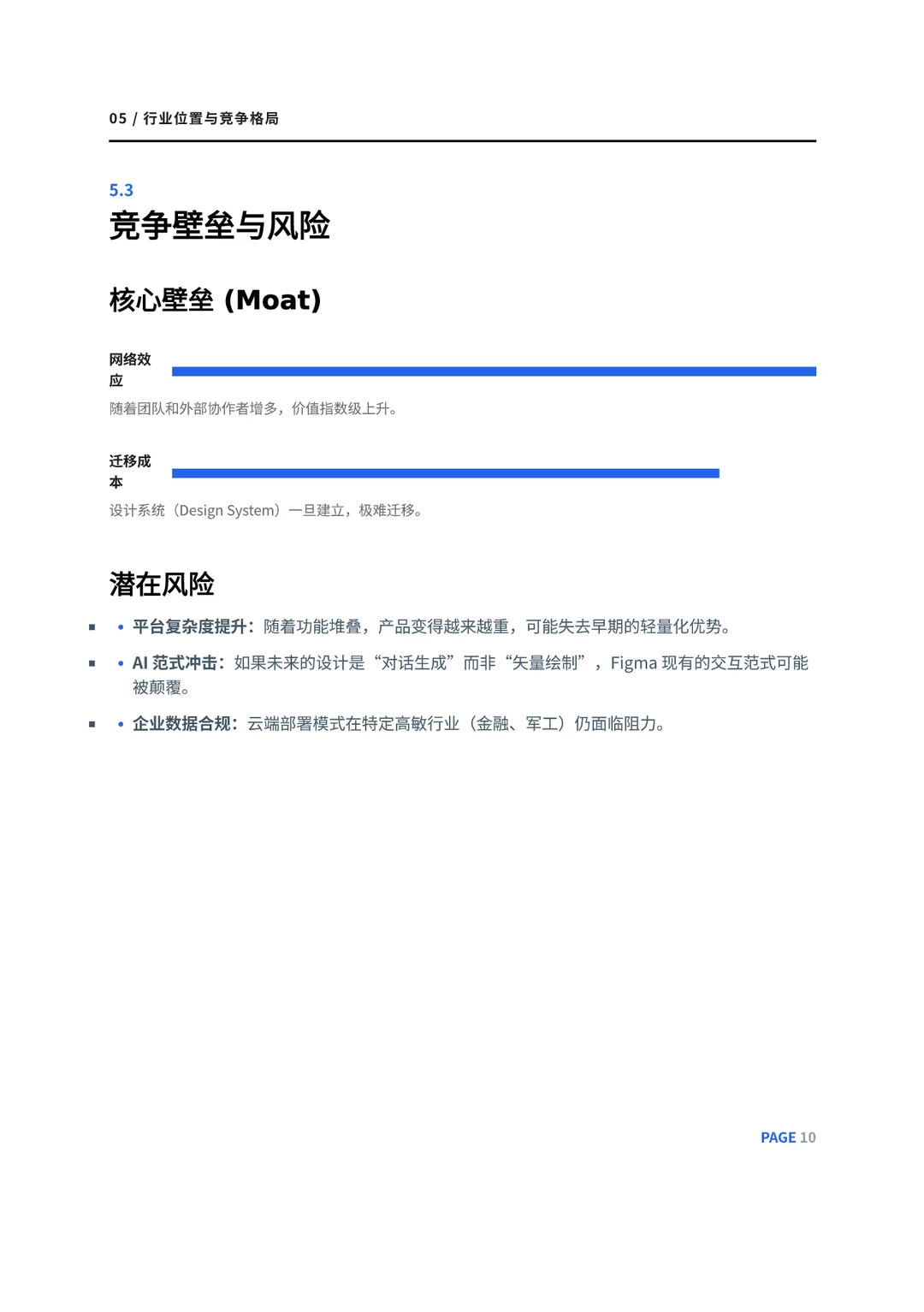 Figma 深度产品研究报告（附完整分析）