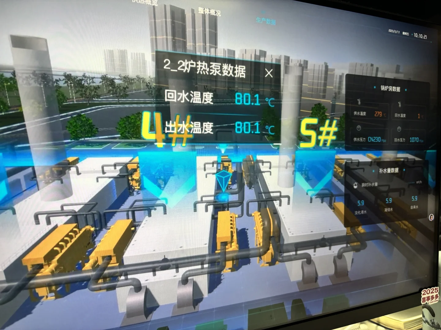 能源工厂数字孪生维护ing……