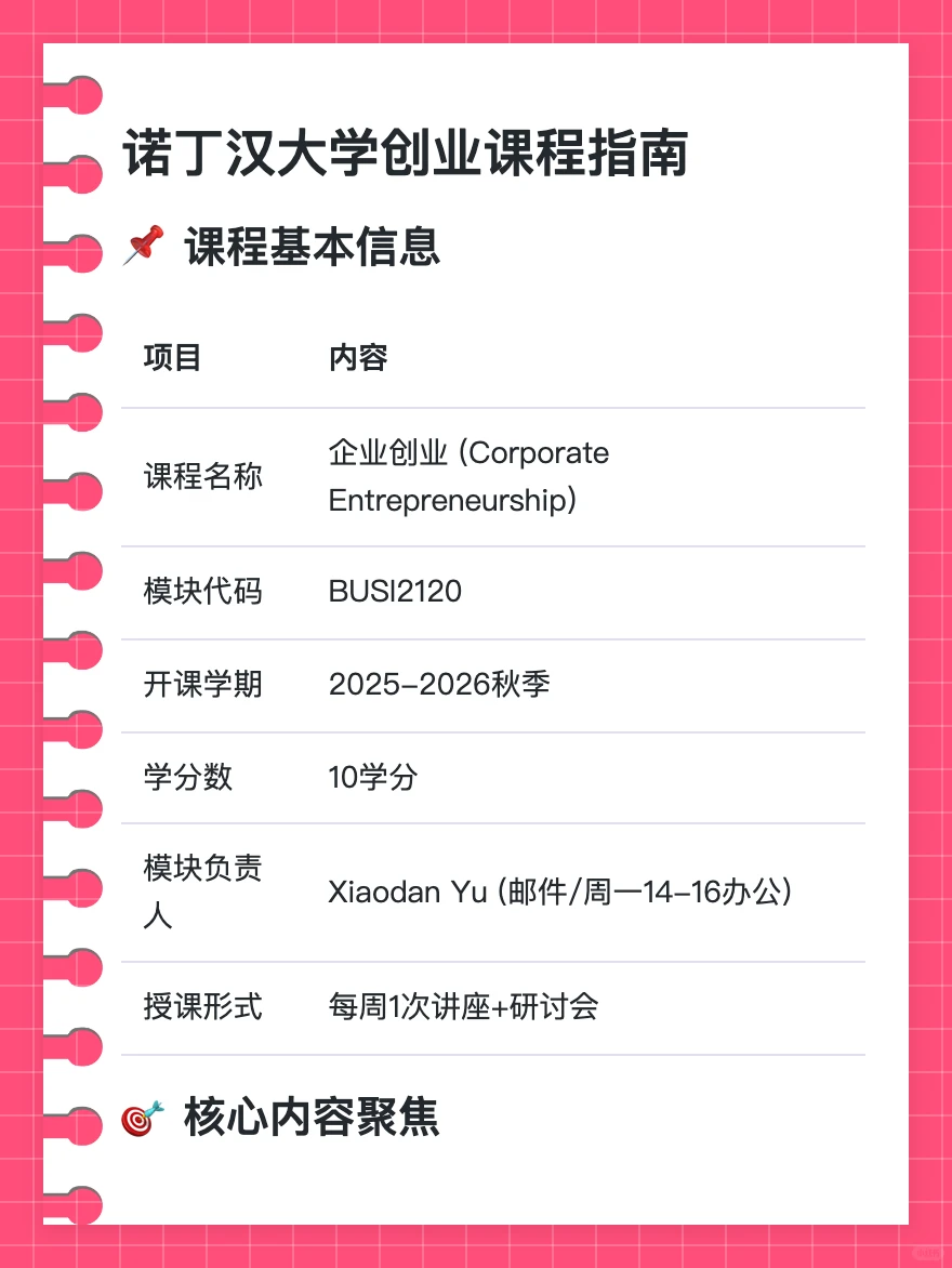 诺丁汉大学 BUSI2120 企业创业课程指南