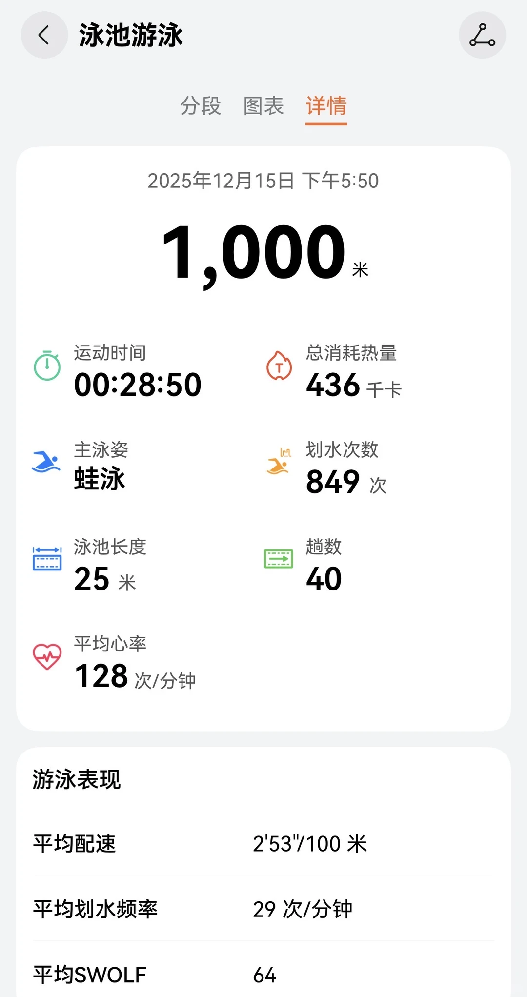 都市运动博主拒绝内卷！我的2026搞钱秘诀