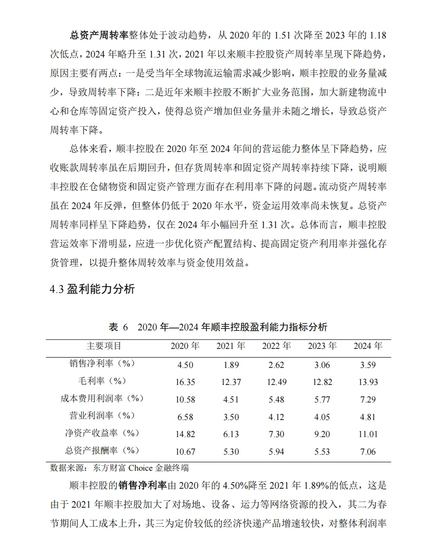 顺丰控股财务分析报告
