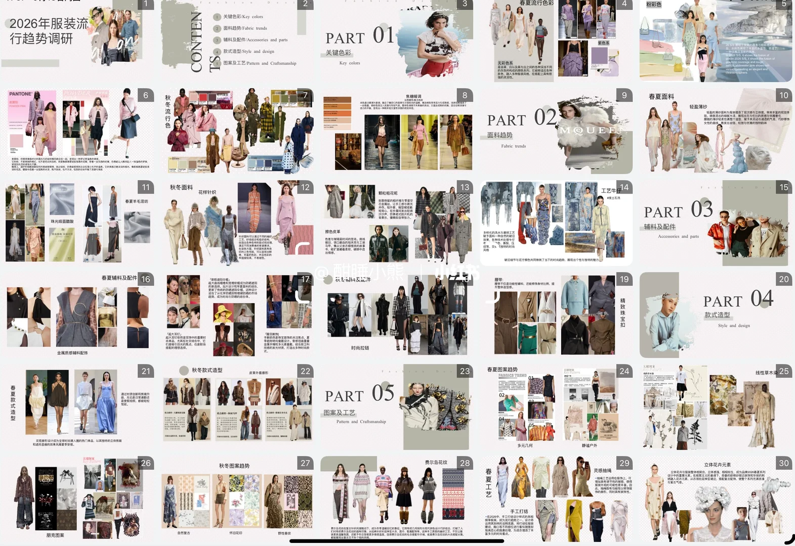 26年服装流行趋势调研ppt