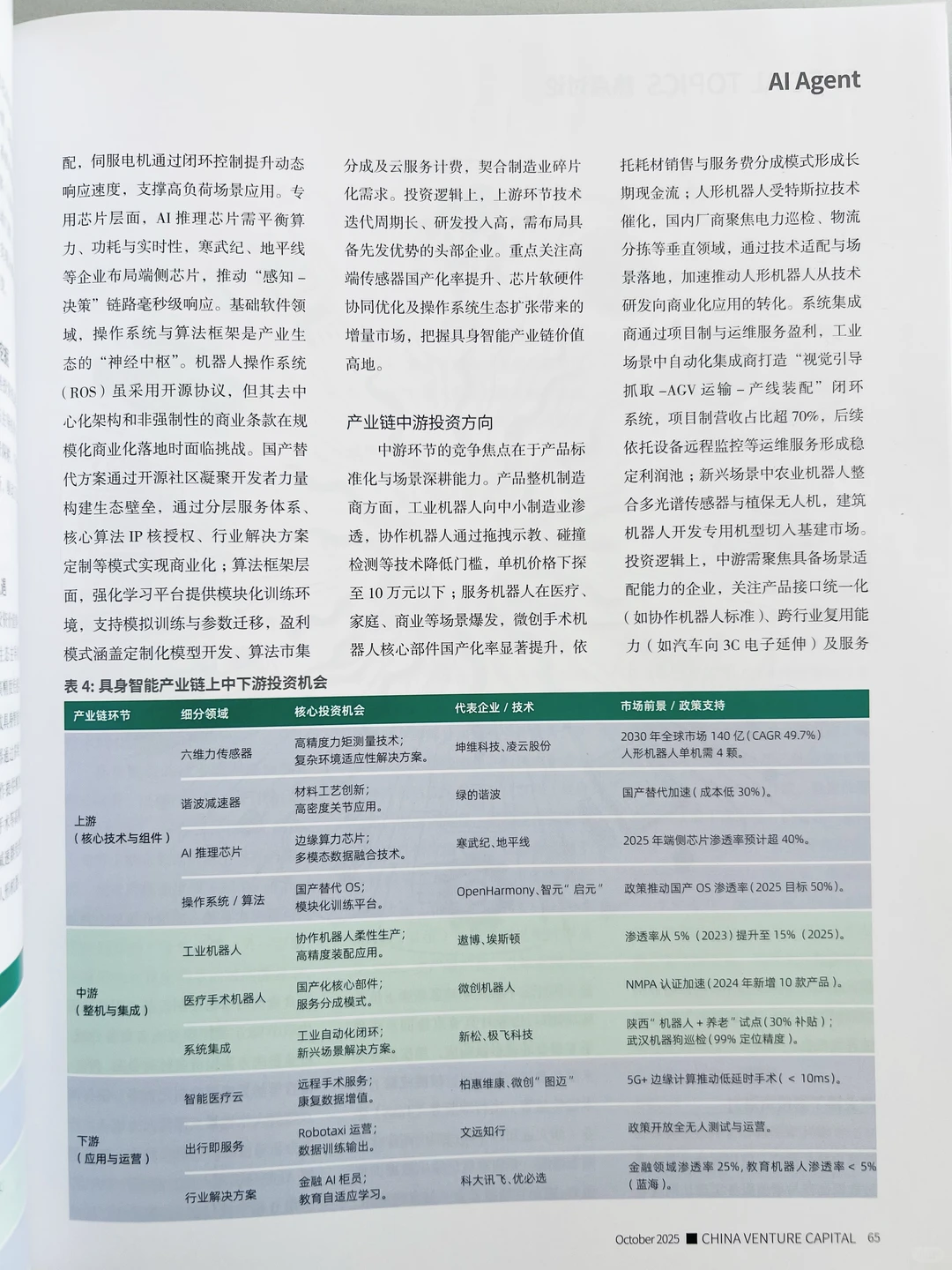 解读风口之上的具身智能应用前景与投资