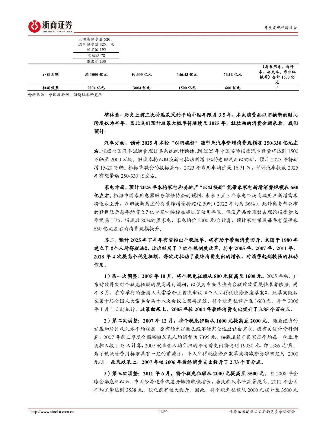 中美博弈下的中国经济：2025年的策略与预测