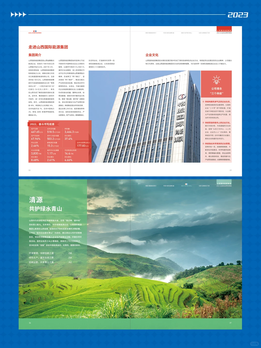 报告设计分享｜山西国际能源社责报告设计