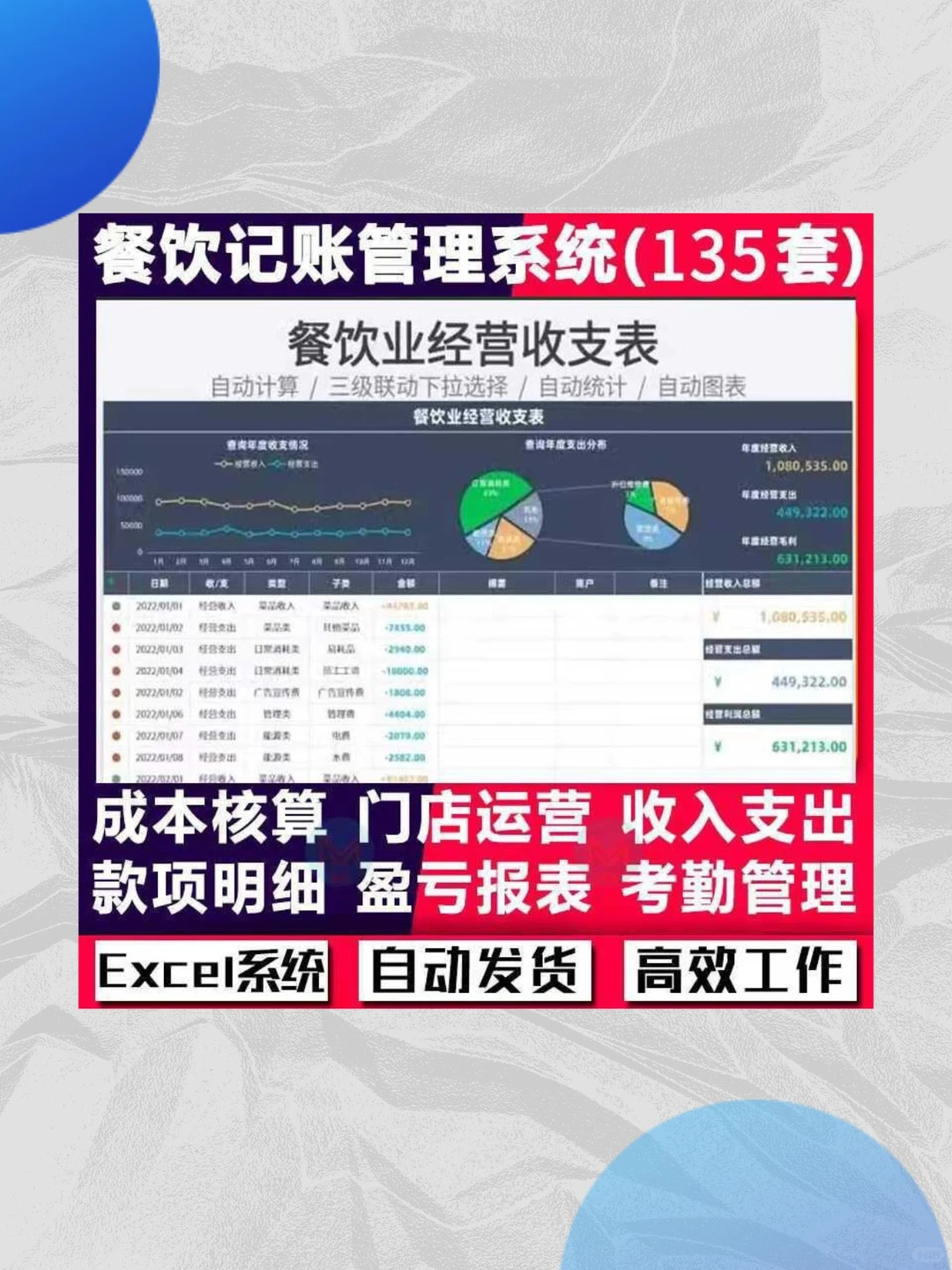 餐饮行业收支记账成本核算利润表格