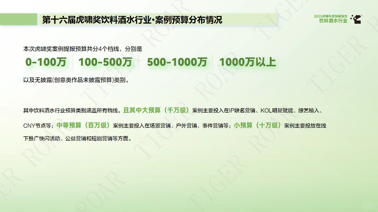 2025饮料酒水行业年度洞察报告