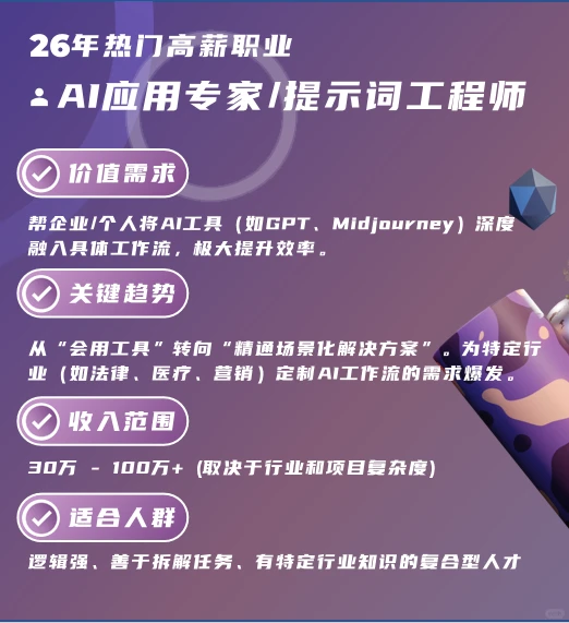 考研不是唯一出路！看看26年热门高薪职业