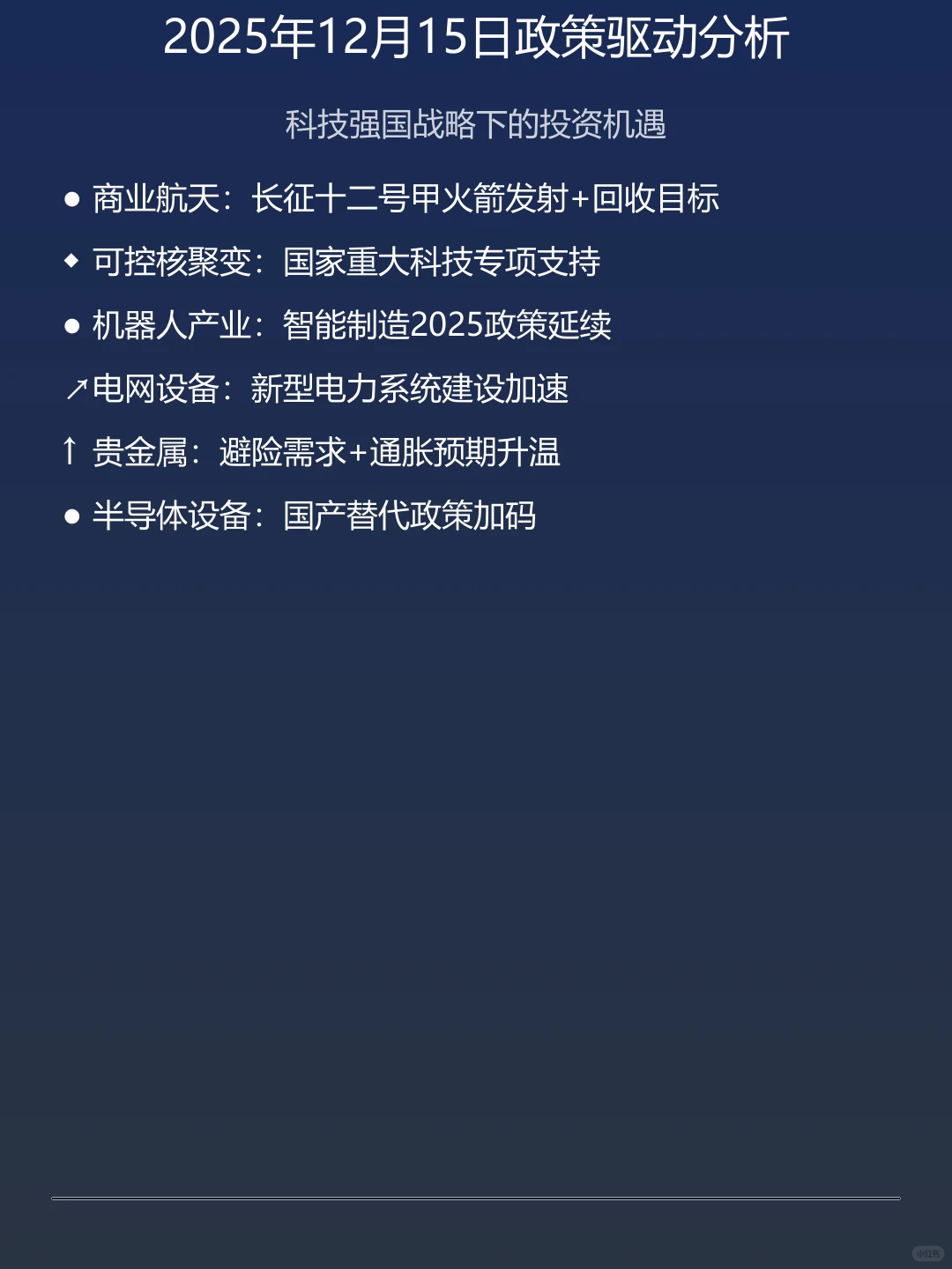 2025年12月15日市场热点深度解析