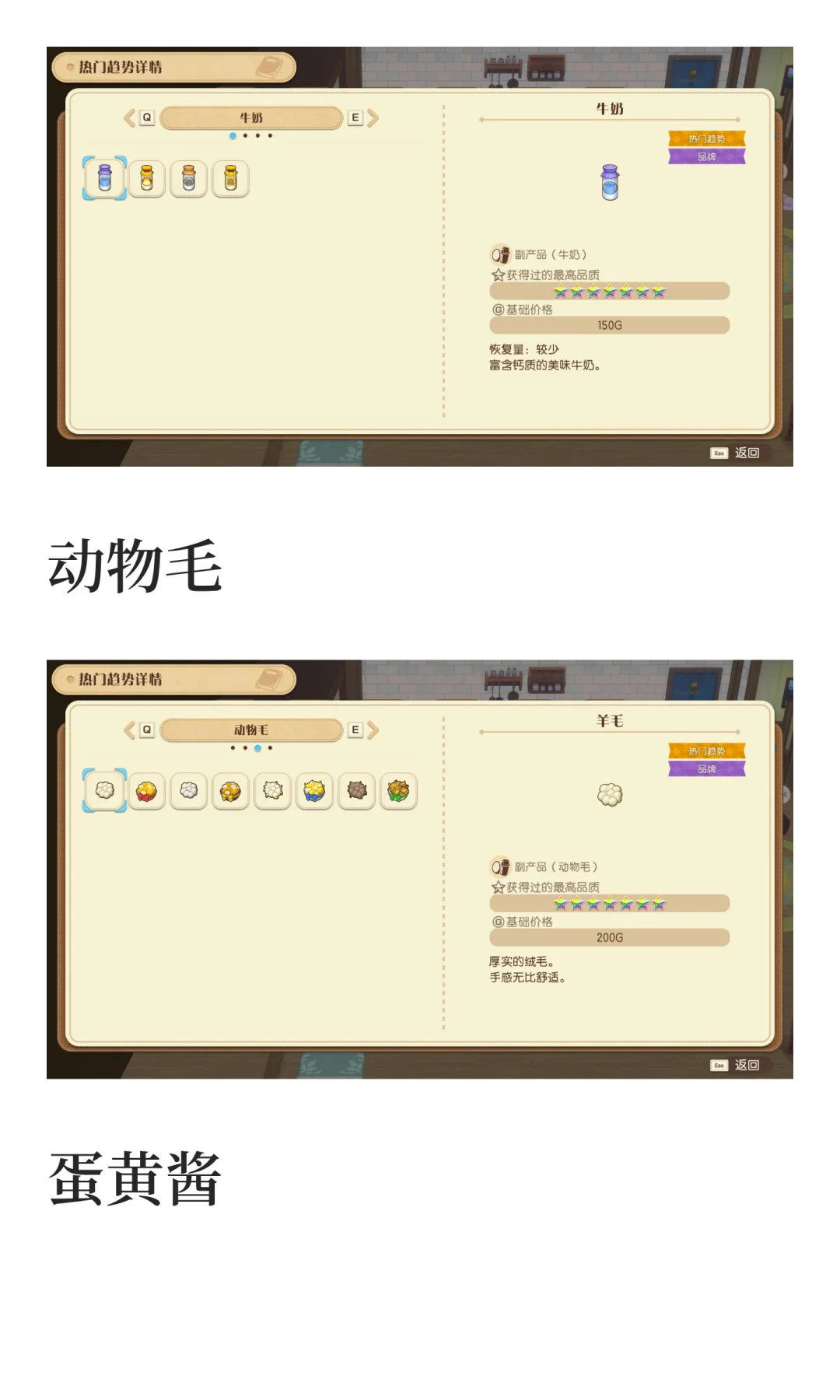 风之集市全部热门趋势物品图鉴汇总