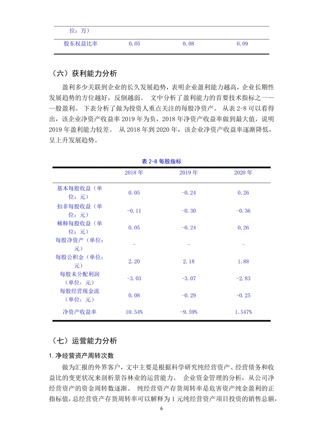 导师说论文想写财务报表分析的死磕这篇