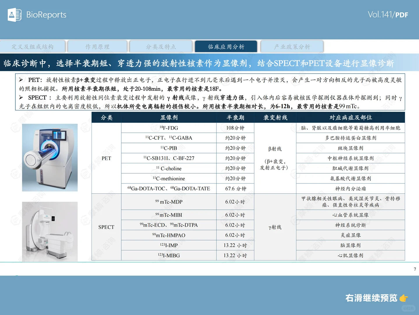 中国核药产业白皮书