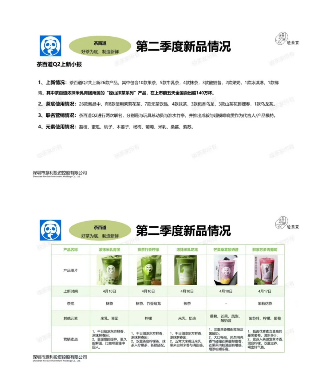 2025 年 Q2 新茶饮市场调研报告?