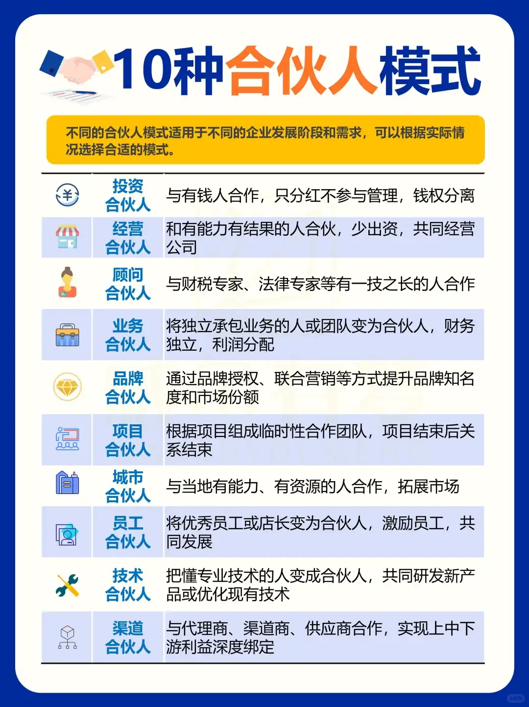 《商业风口!10种合伙人模式,让你破局