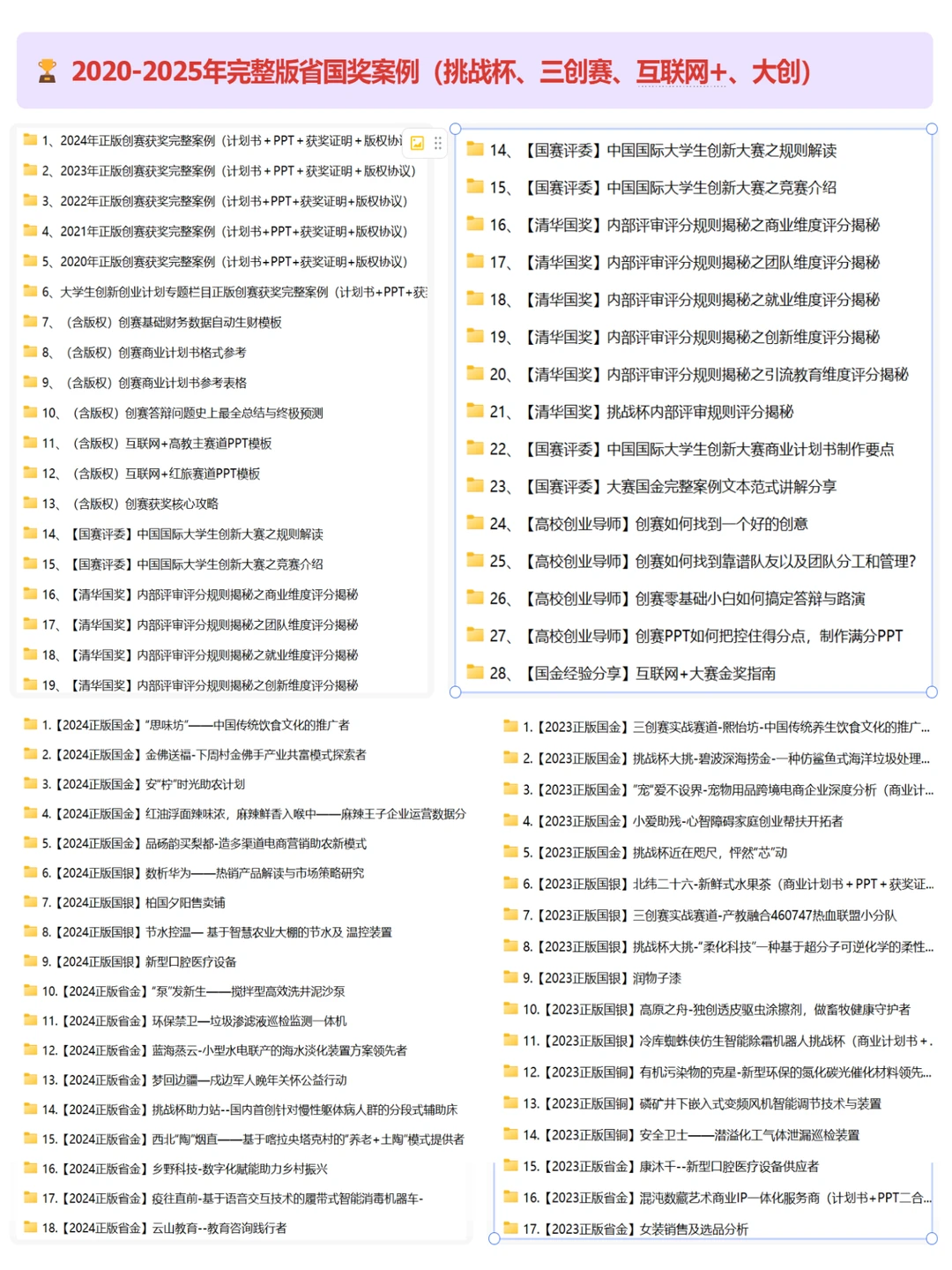 挑战杯小挑如何写出冲金奖的项目计划书❓