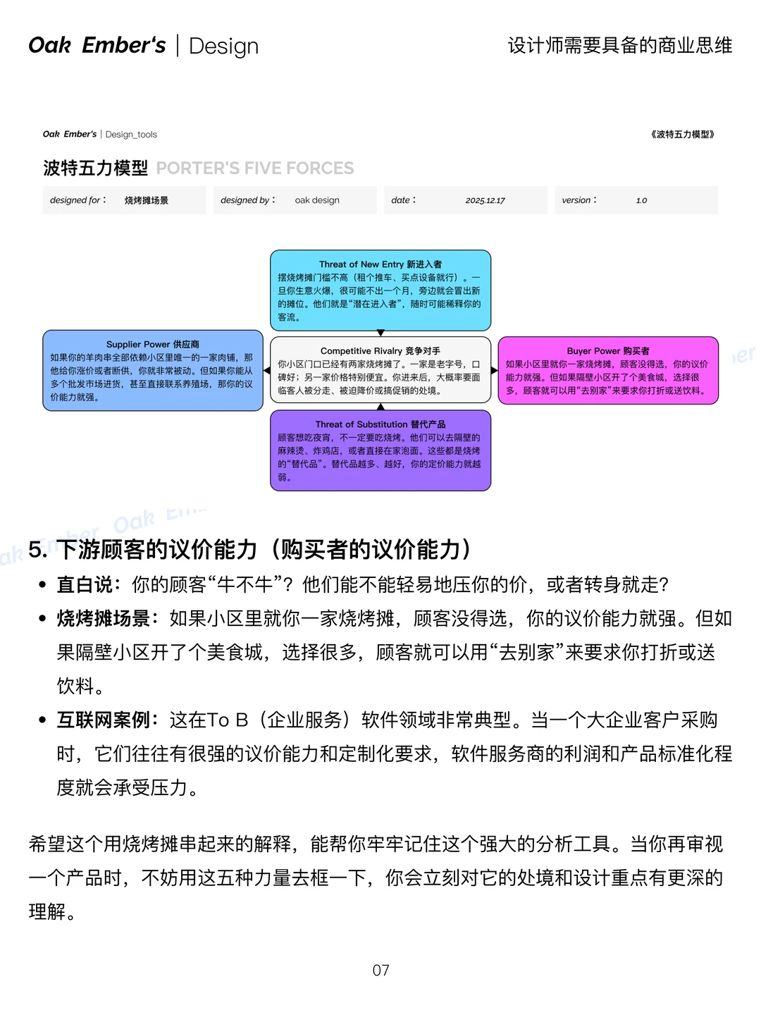 【市场与竞争分析】波特五力模型