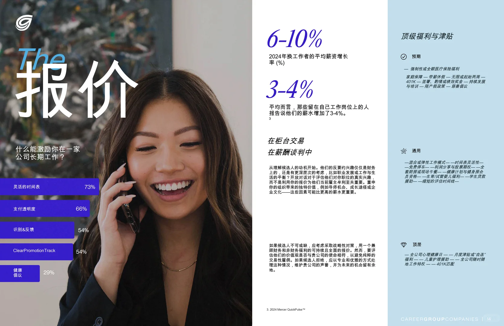 2025年中市场趋势报告与薪资指南