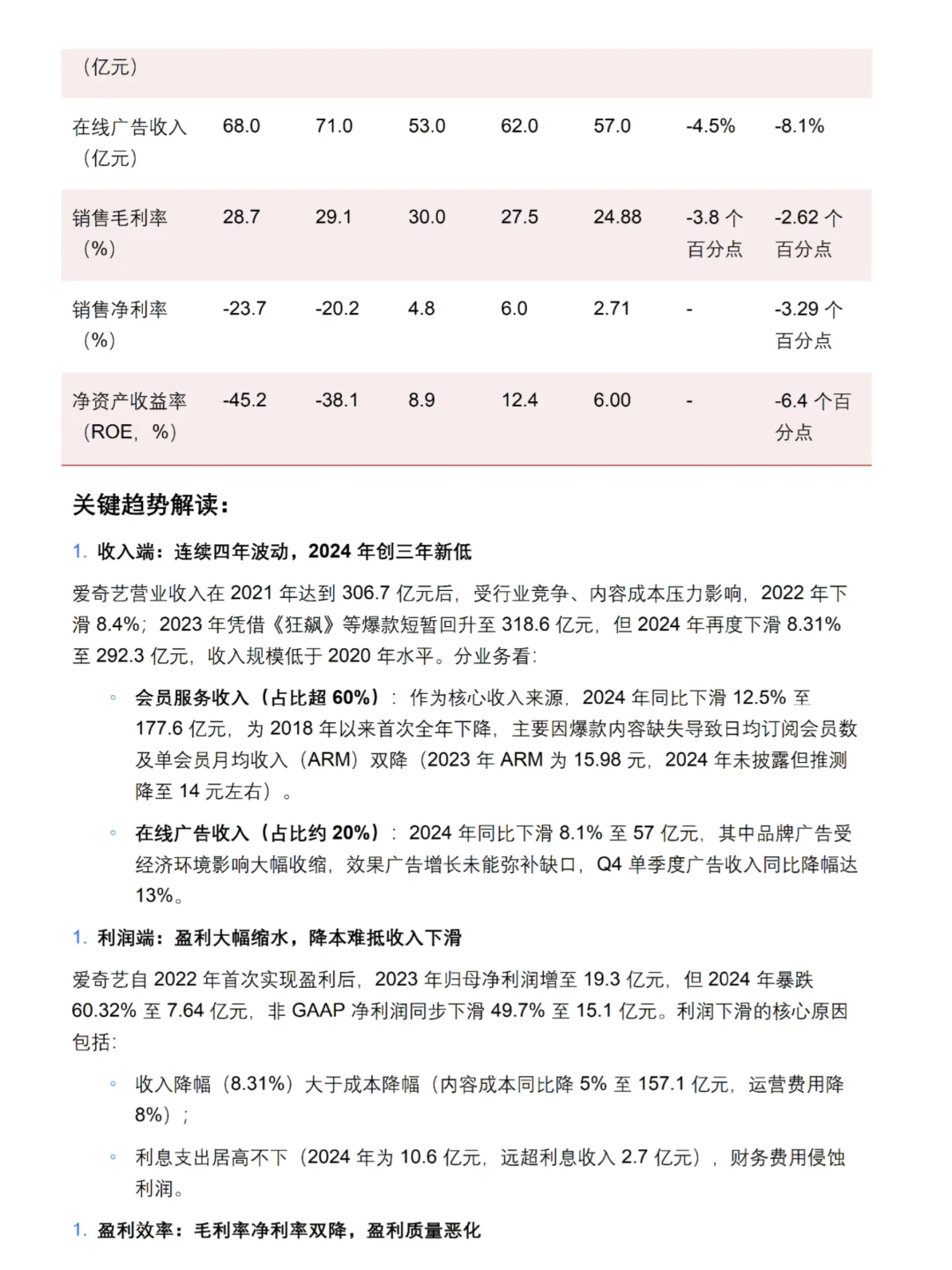 财务分析报告——以爱奇艺为例！