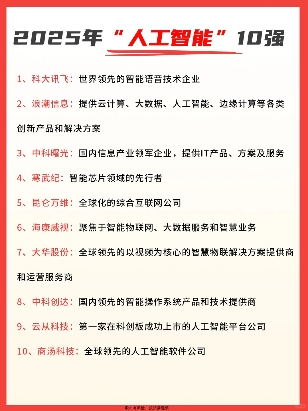 2025年“人工智能”10强