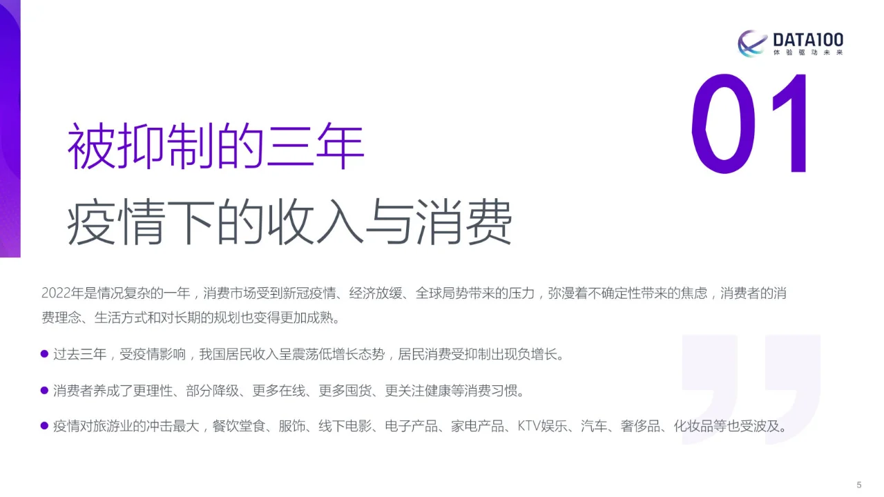 2023消费趋势洞察报告-复苏与机遇