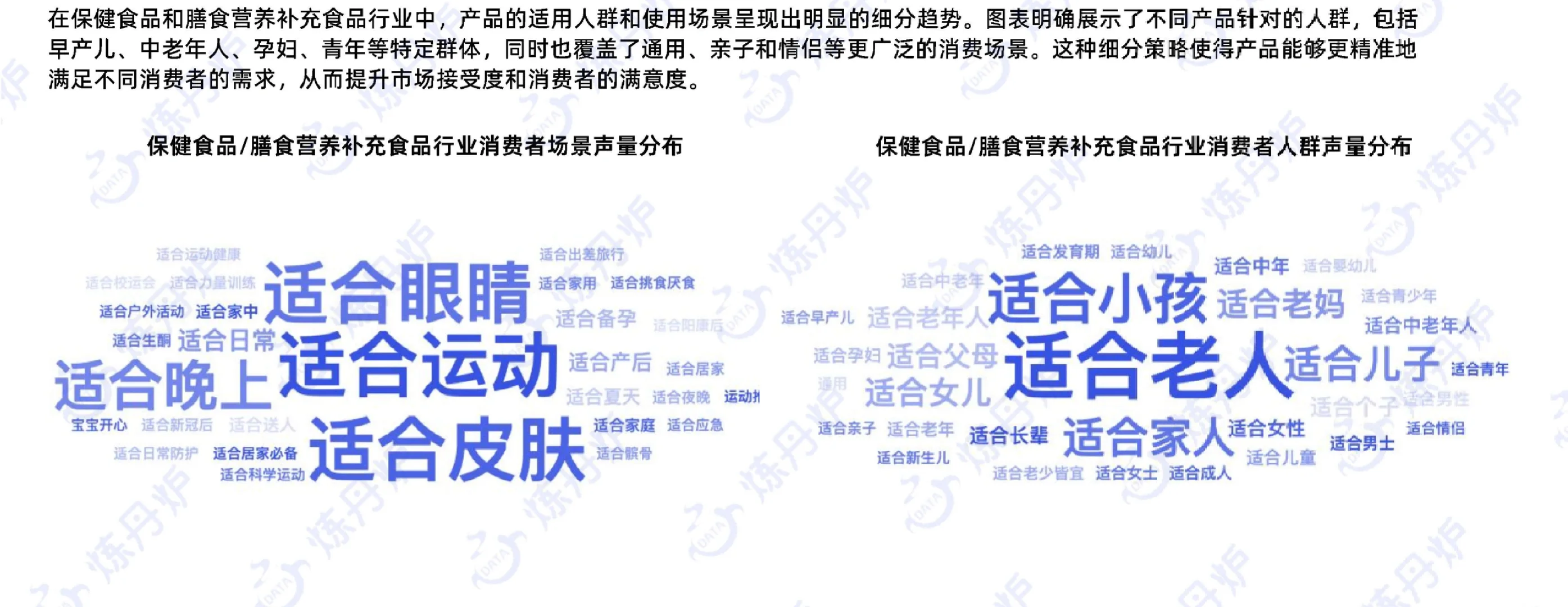 55页报告|2024年618大促市场消费趋势洞察