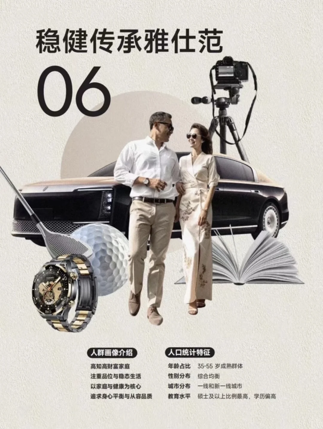 六大新中产消费者画像，学到了?‍?