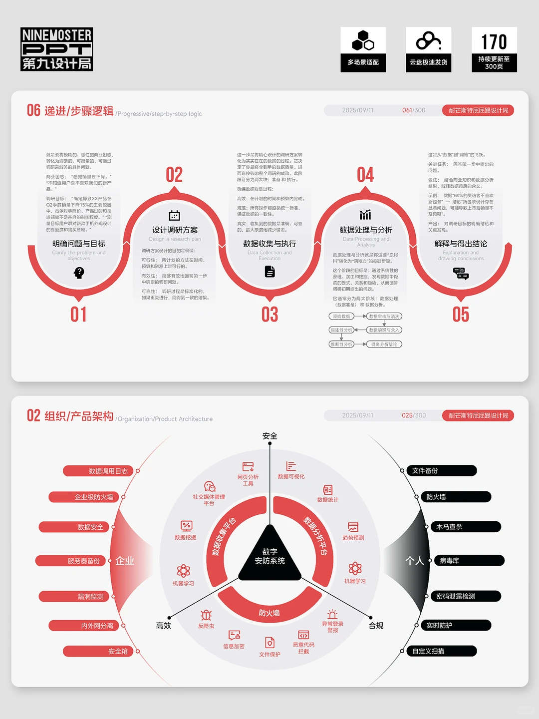 啊啊啊啊啊，又要做年终总结了！！！