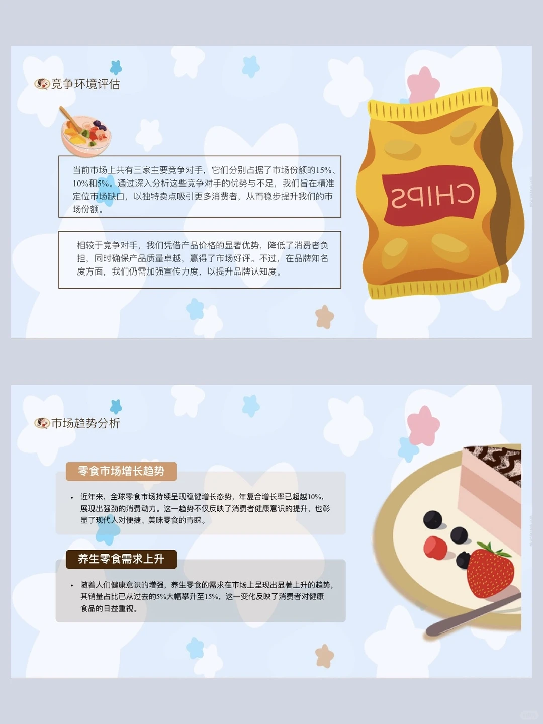 大学生创新创业中药零食项目ppt做好啦！