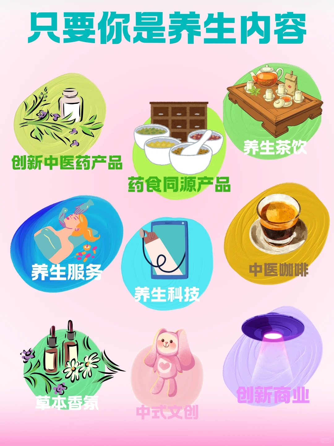 上海商业 | 招募养生主理人