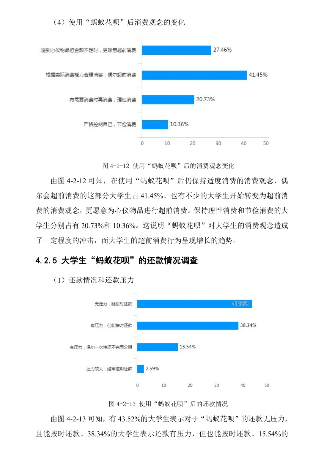 我的问卷调查分析被夸了耶???