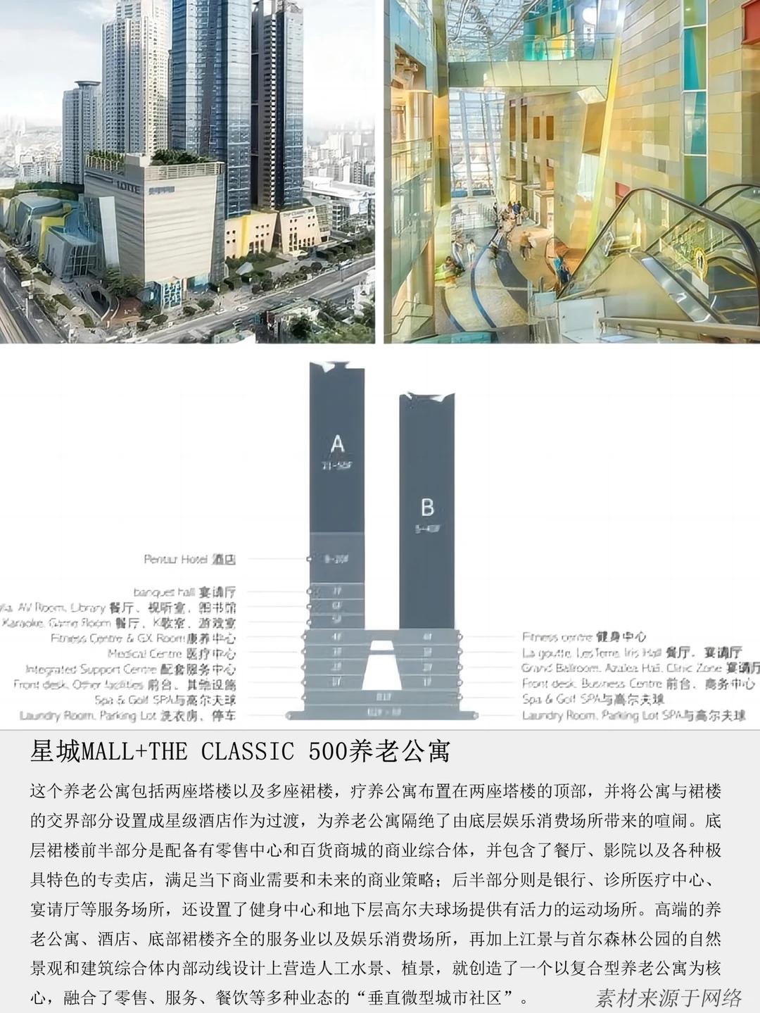 银发经济三个成功案例