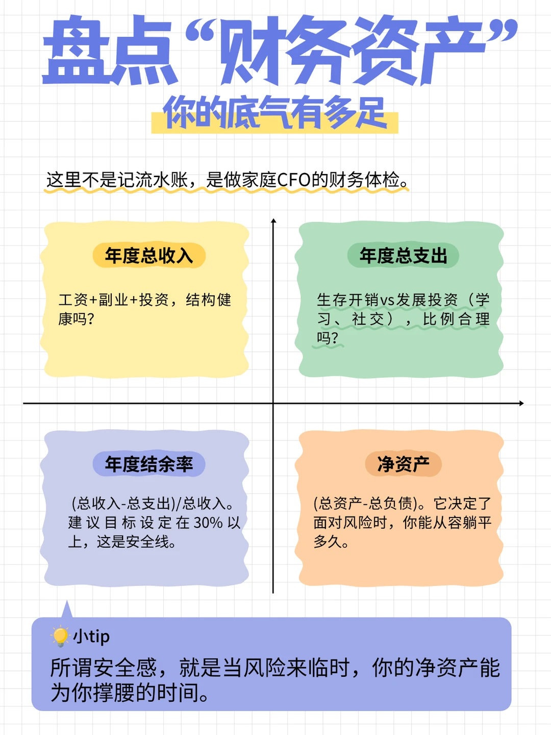 35岁这道坎，90%都摔在了无效复盘上