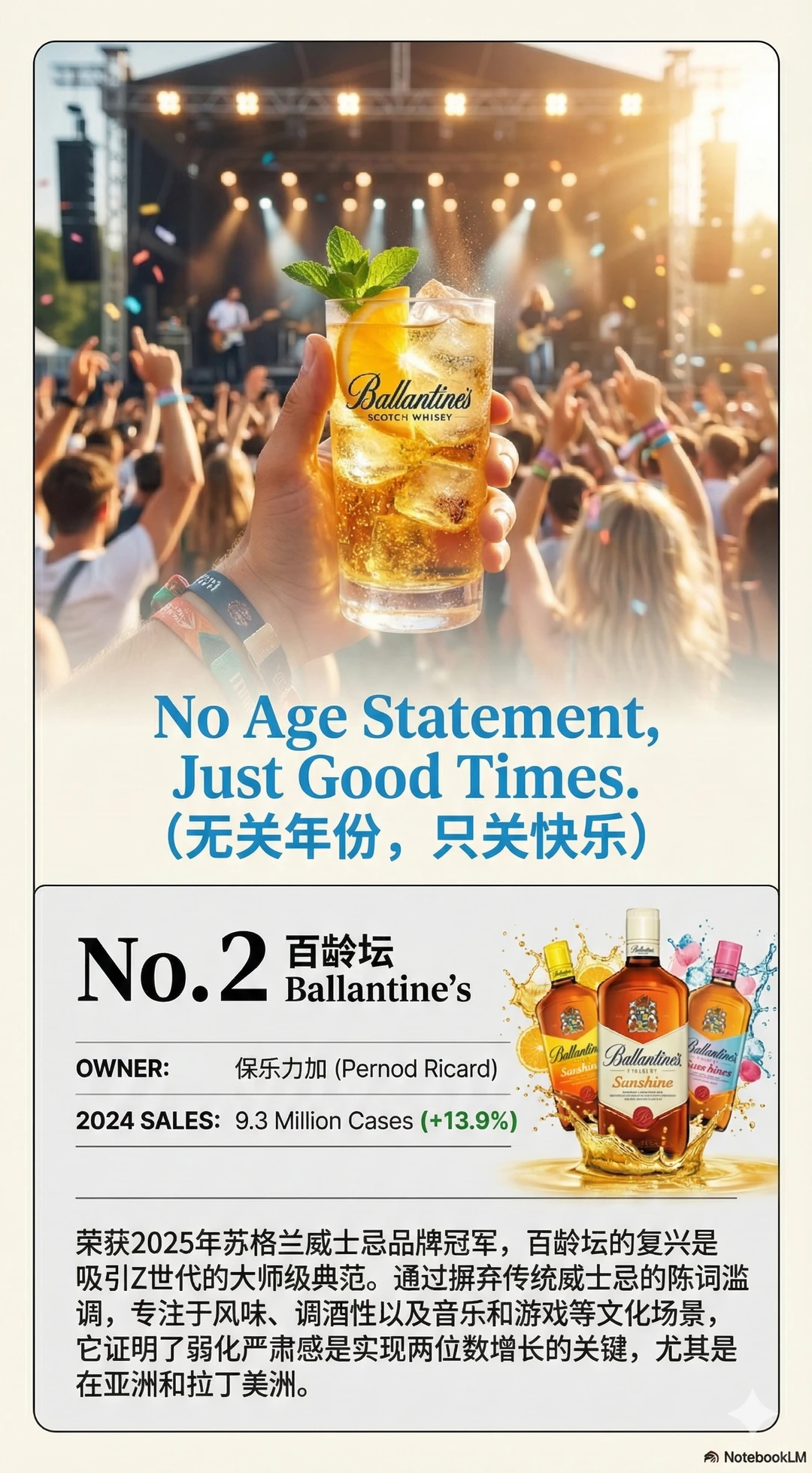 2025苏格兰威士忌销量TOP10核心洞察