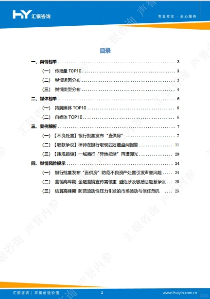 银行业声誉内参月度研究分析报告