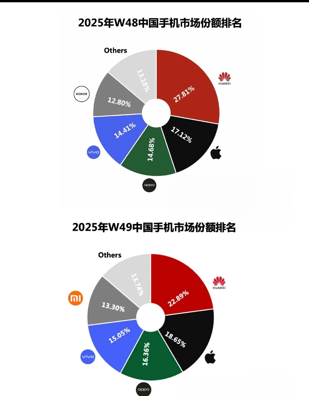 但是评论区的画风全跑偏了！！！