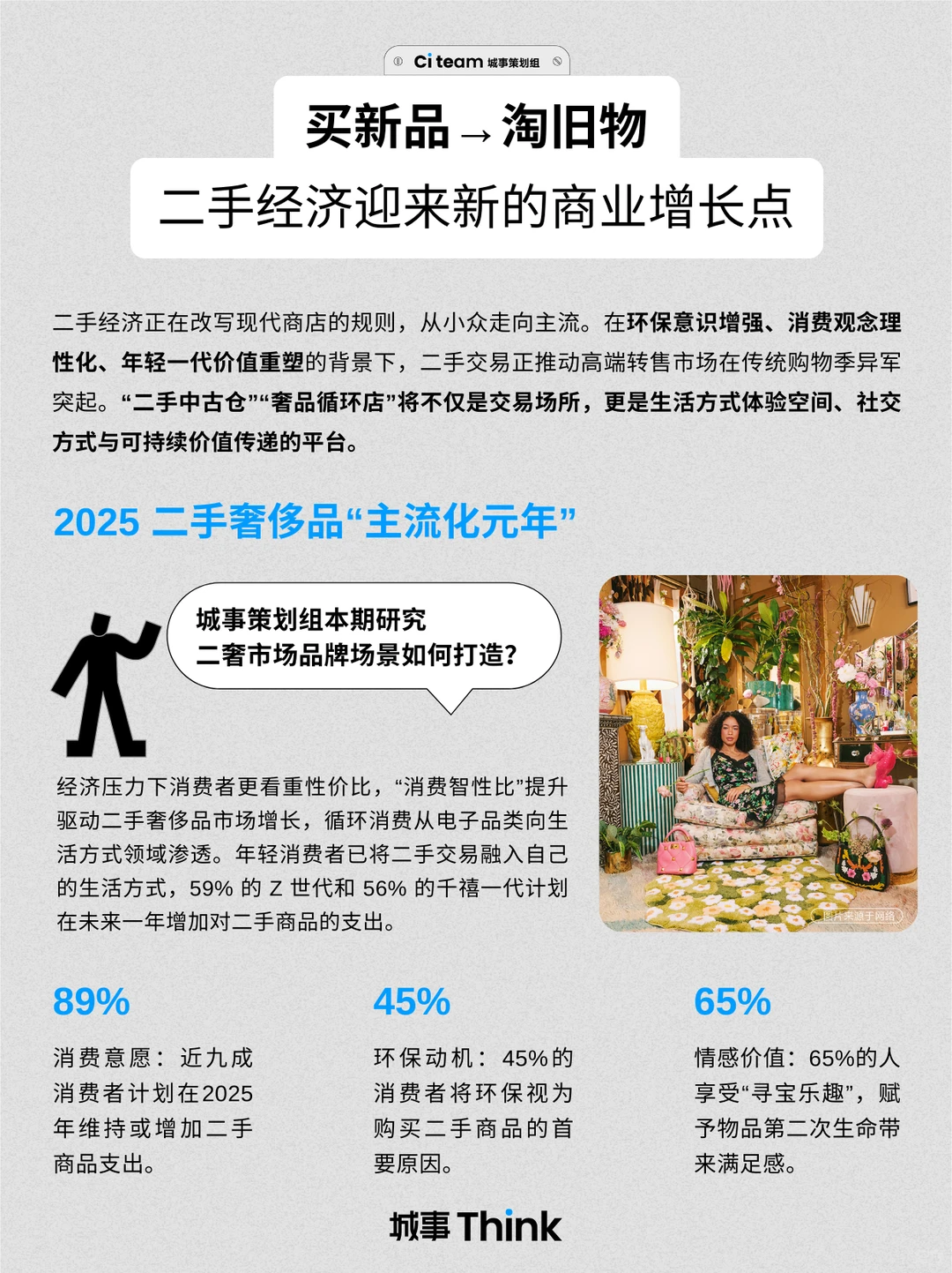 为什么二手奢侈品卖场火了？?