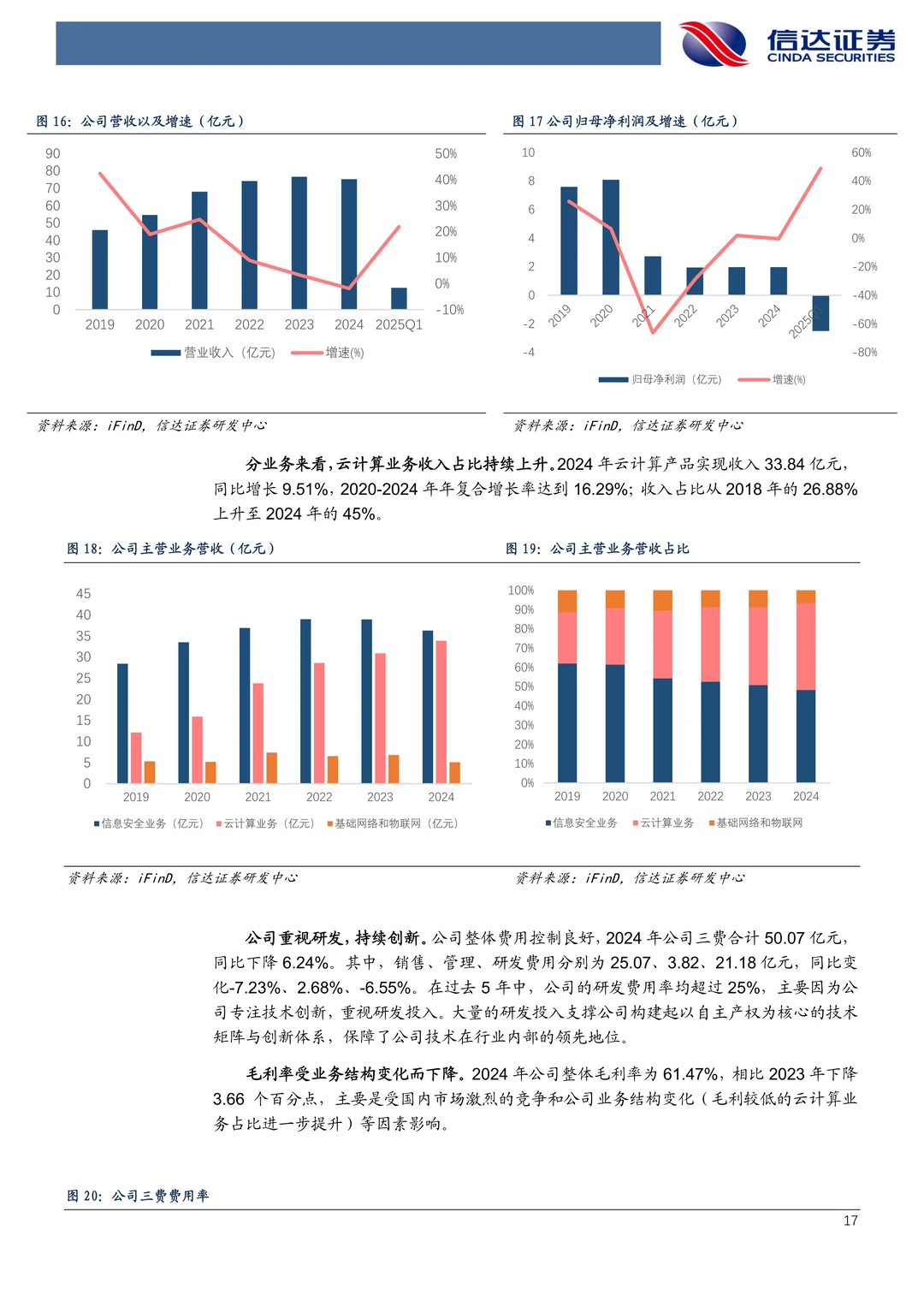 深信服公司研究报告-网安龙头AI开启新篇章