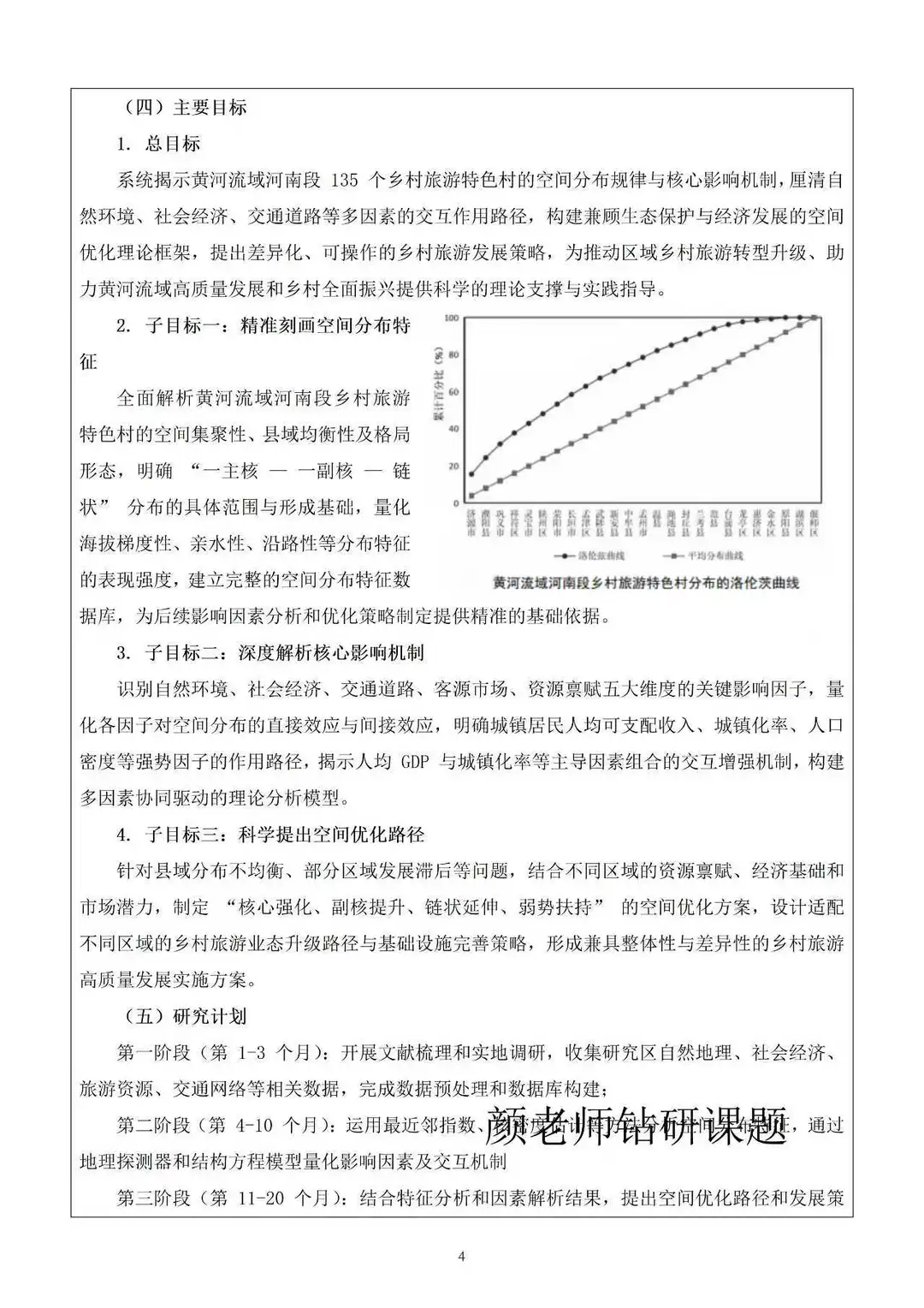 国自然课题申报书写到这个强度你就稳了！