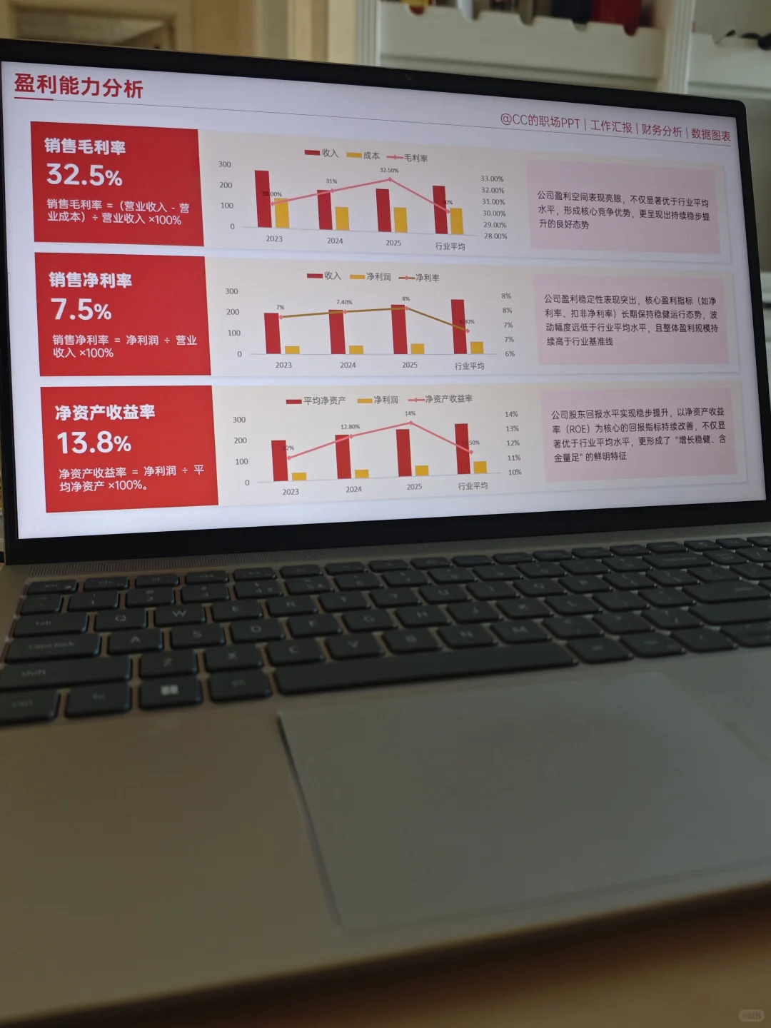 谁还不会做利润表分析