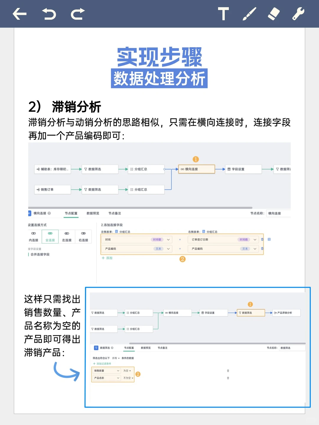 进销存黑洞：你的钱被哪些“僵尸”库存吃了