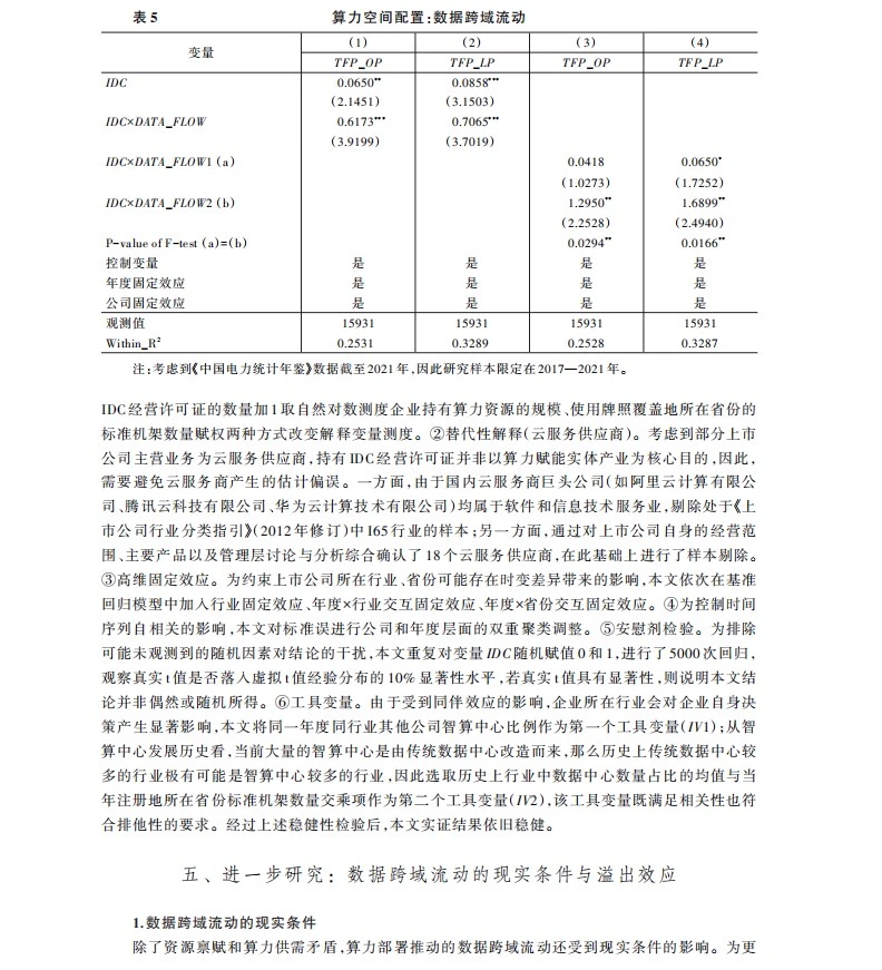 算力部署、数据跨域流动与企业全要素生产率