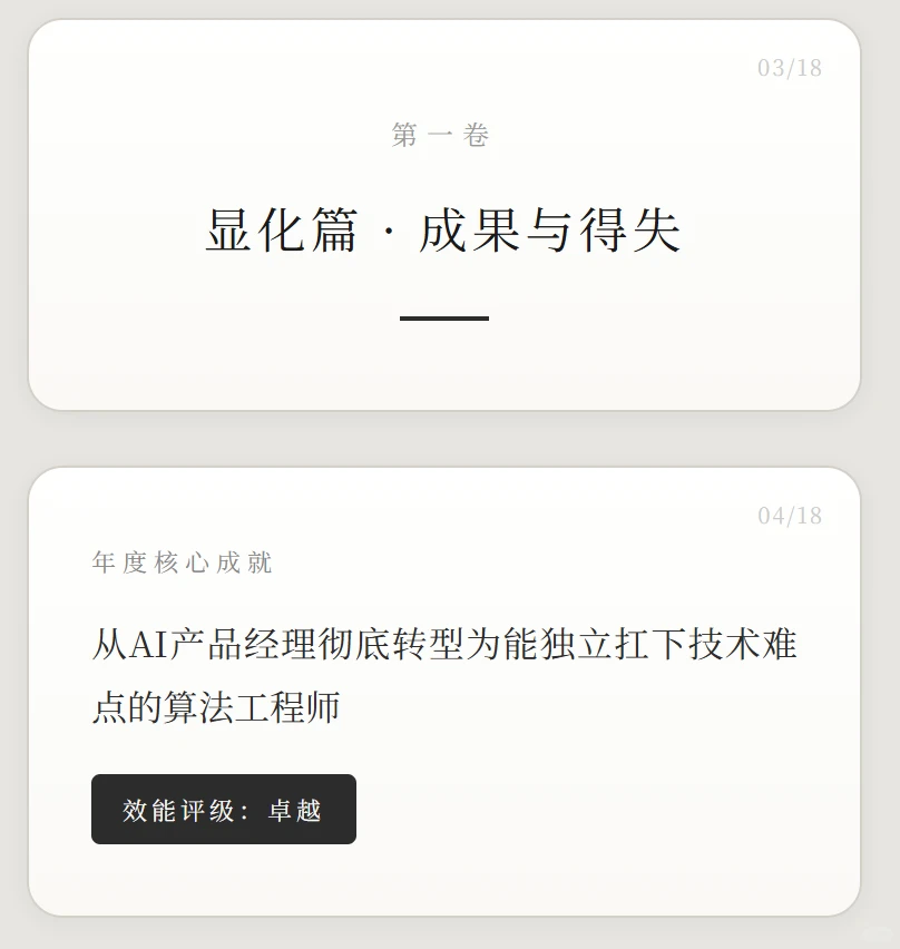 我对自己很满意 2025年度报告