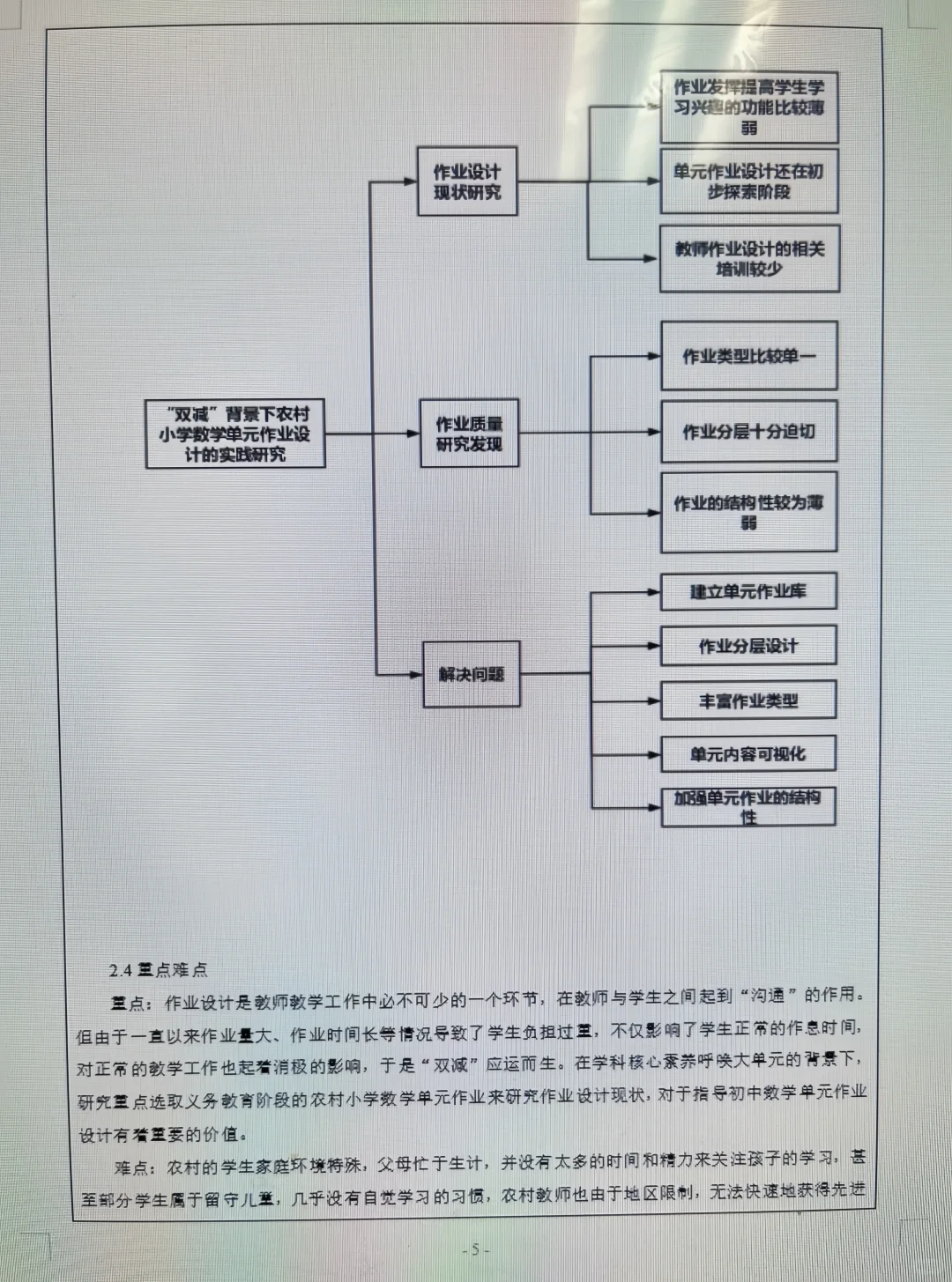 这就是一等奖的省级课题申报书，快抄！