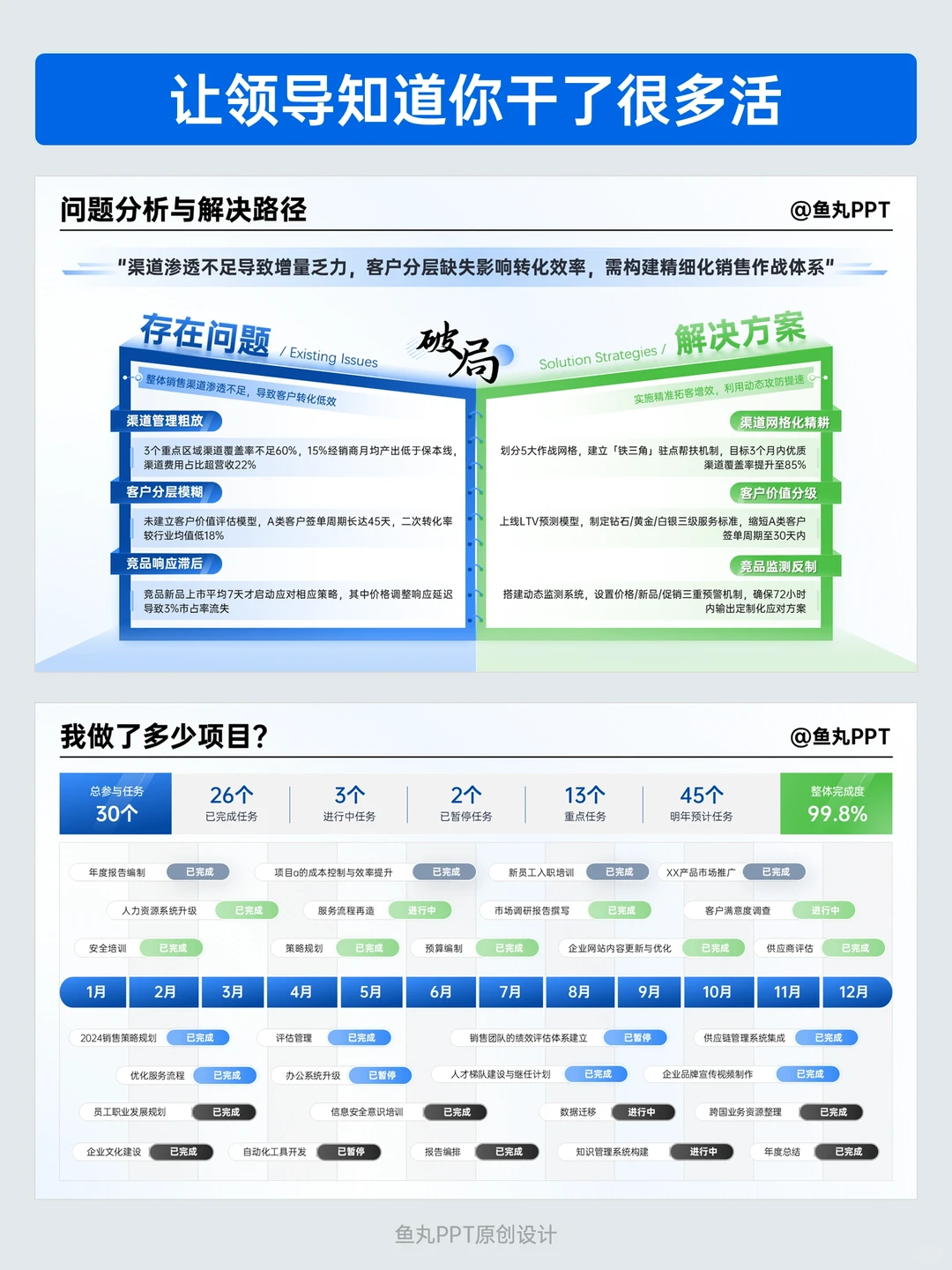 太真实了！年中总结让领导知道你干了多少活