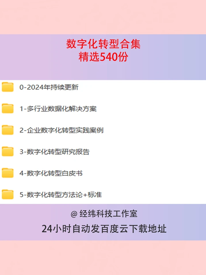 2024企业数字化转型研究报告白皮书