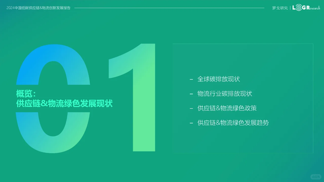 2024中国低碳供应链&物流创新发展报告