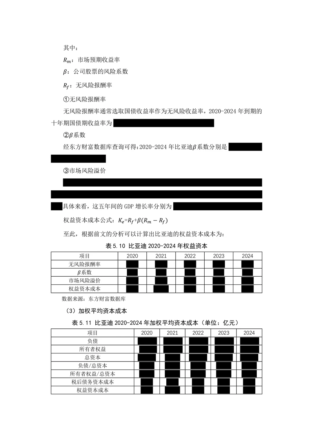 EVA企业价值评估